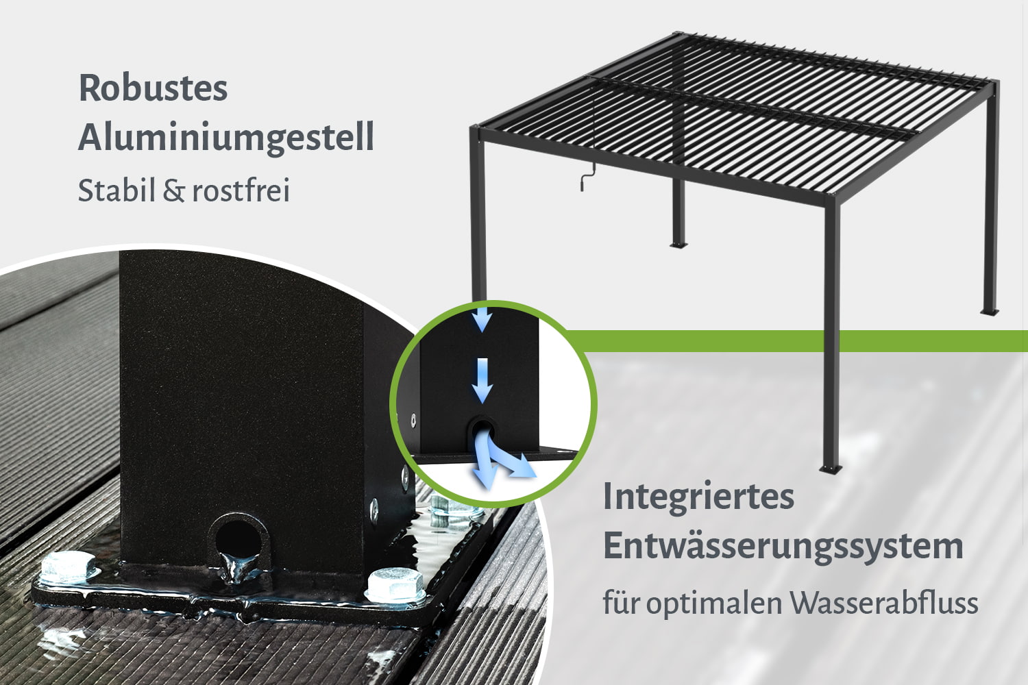 Lamellen-Pergola / Terrassenüberdachung / Carport "ZEUS", verschiedene Größen - freistehend