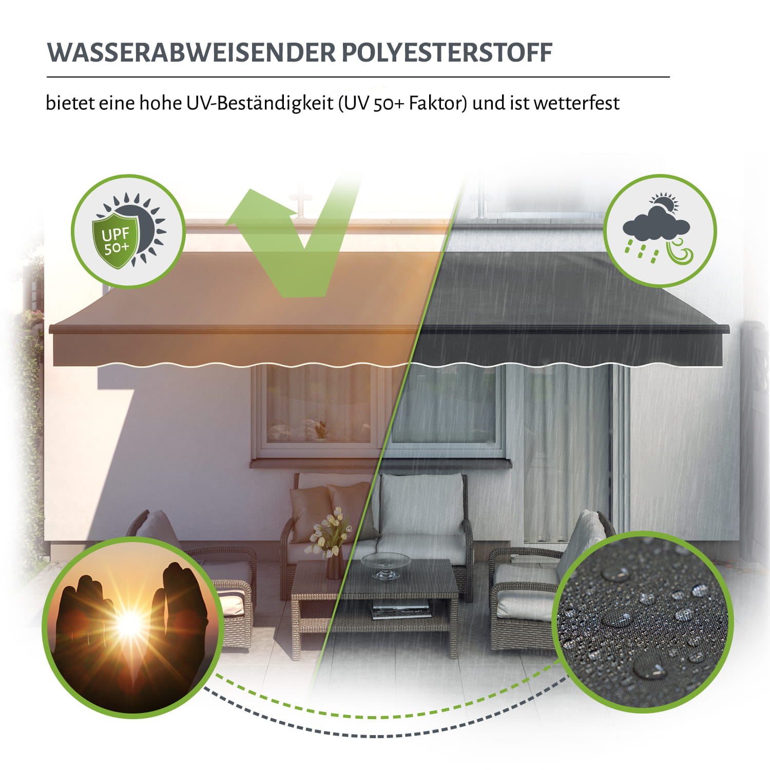 Elektrische Gelenkarmmarkise "START PLUS", verschiedene Farben und Größen