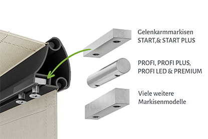 Markisen-Stützfüße Nutenstein Varianten