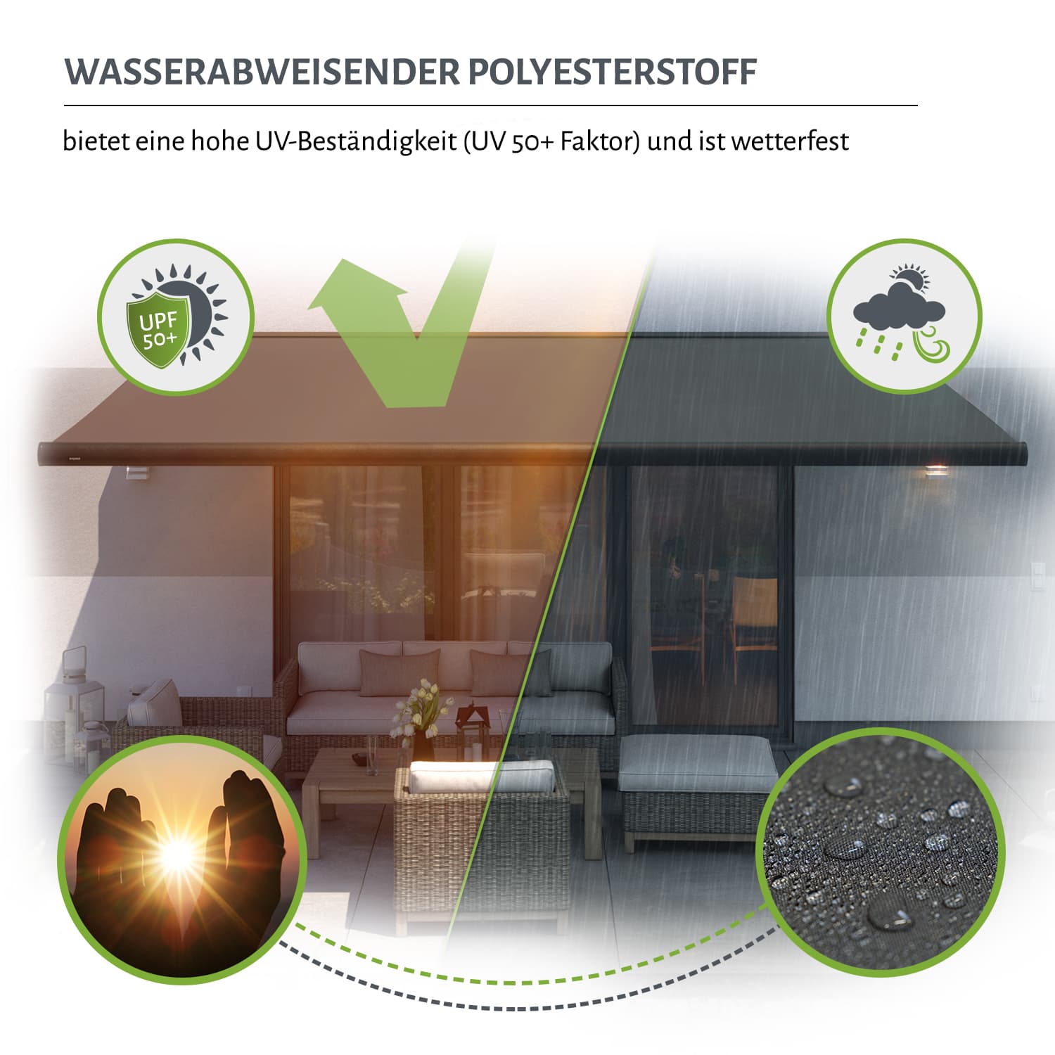 Kassettenmarkise "EXPERT" mit manuellem Volant, elektrisch inkl. Fernbedienung