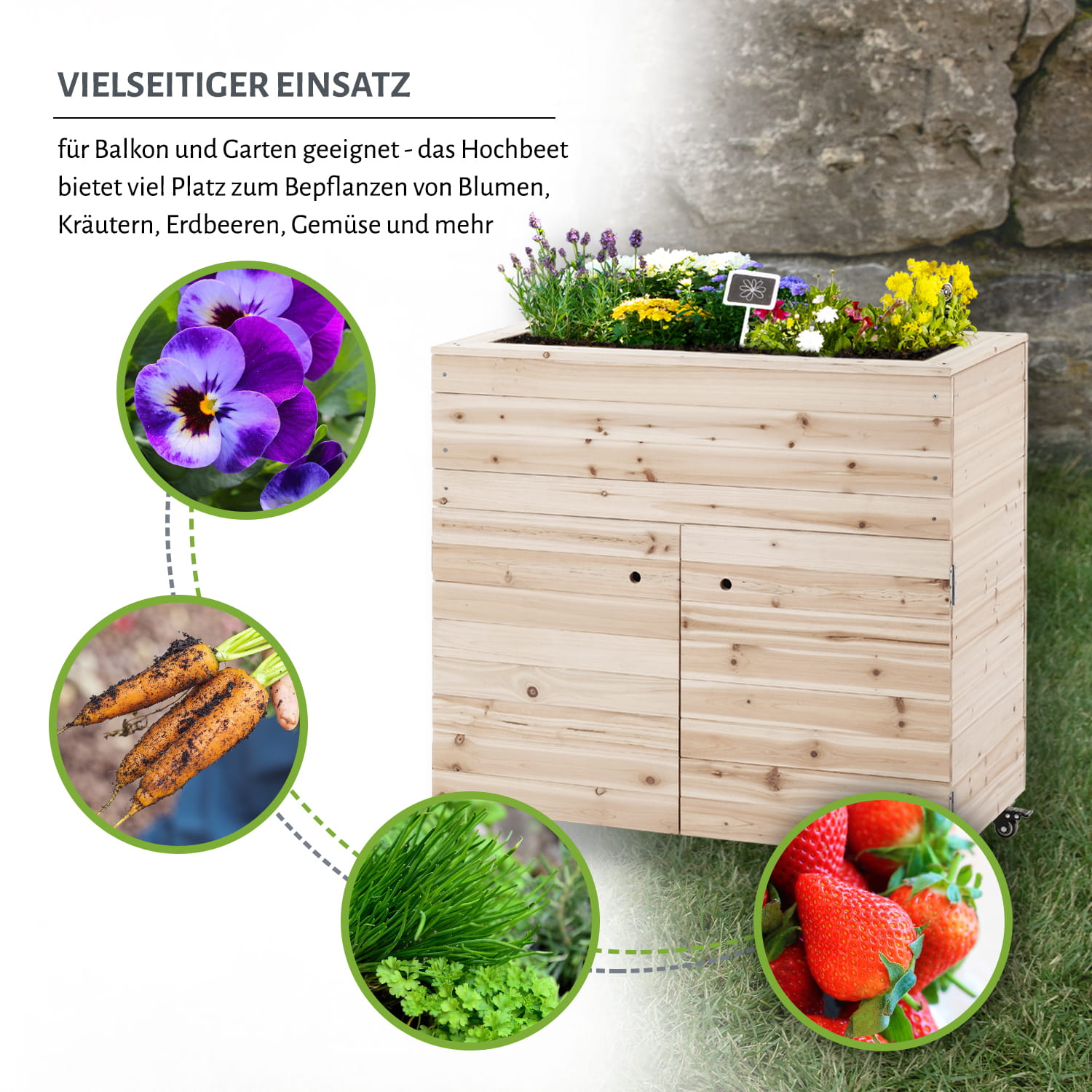 Detailbild, Webshop