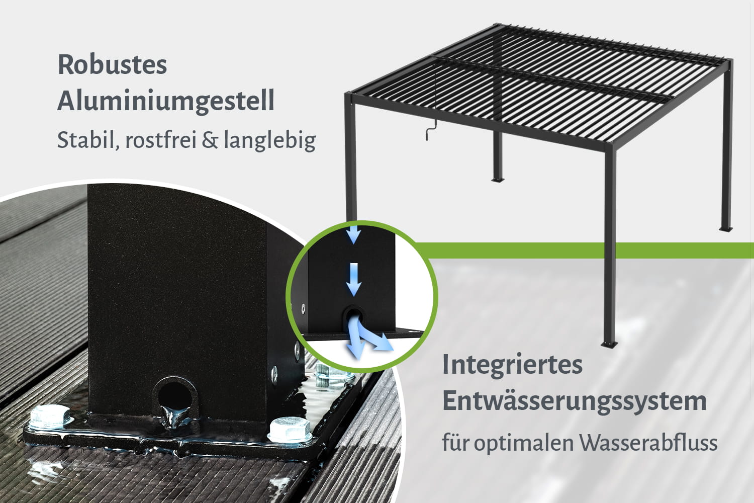 Lamellen-Pergola / Terrassenüberdachung / Carport "ZEUS", verschiedene Größen - freistehend