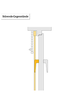 UK_wie-messe-ich-richtig_Querschnitt_StoerendeGegenstaende_224x340.jpg