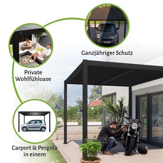 Besonderheiten der Pergola