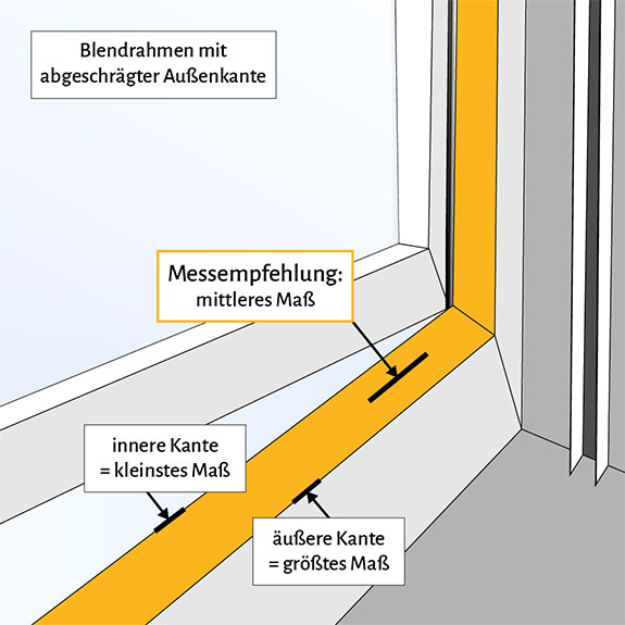 UK_wie-messe-ich-richtig_Fensterrahmen_abgeschraegte_Aussenkante__Mitte_575x575.jpg